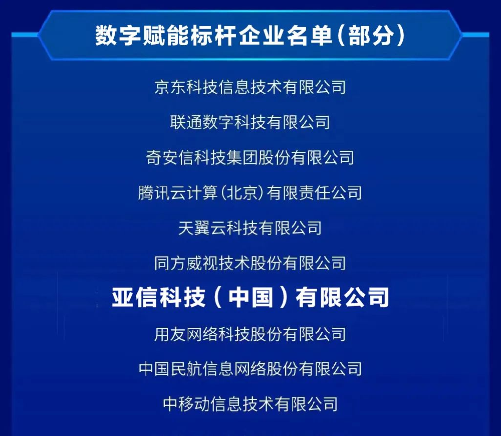亚信科技入选“2023北京市数字经济标杆企业”