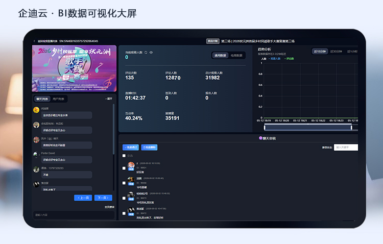 企迪云——数字化重构赛事体验：2026乡村民谣歌手大赛全流程实战复盘