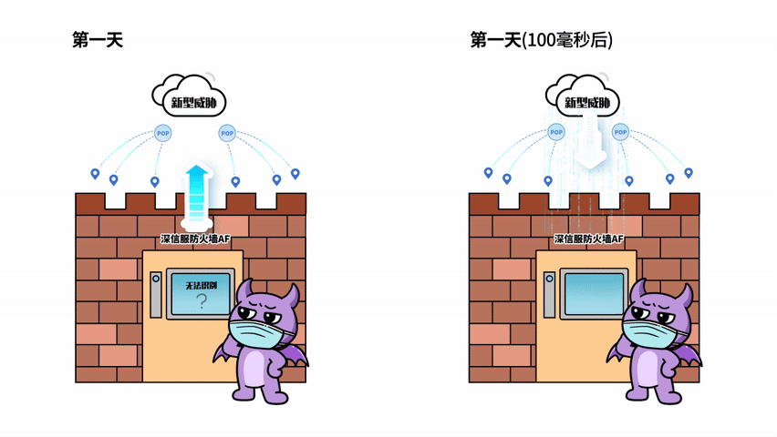 配图4.gif