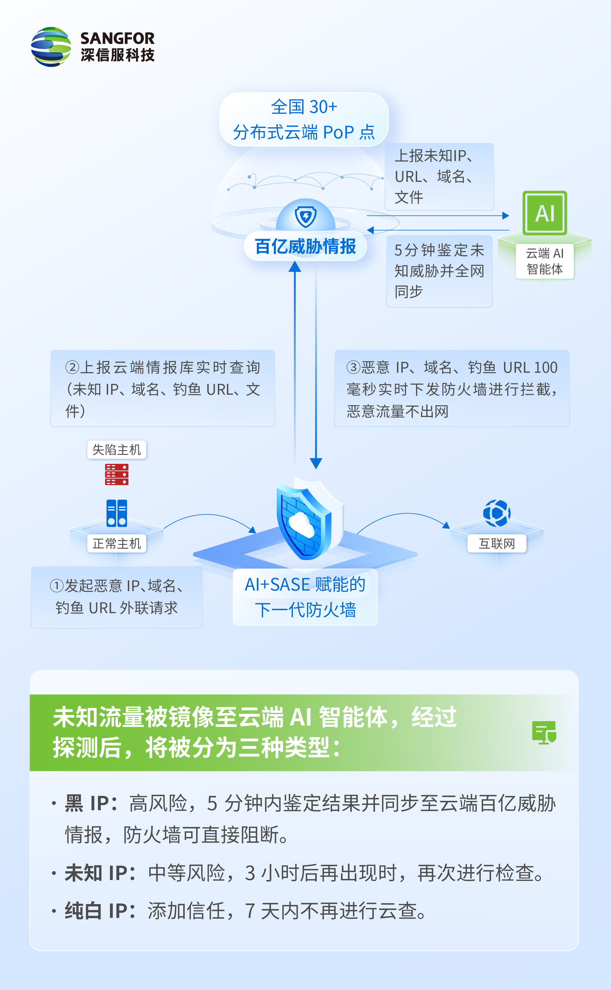 配图5.jpg